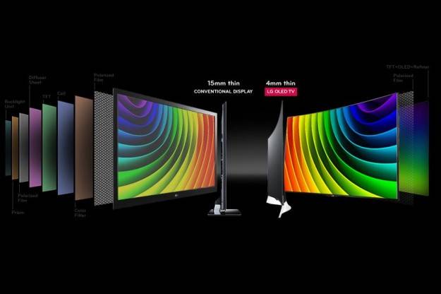 关于OLED透明屏与其他屏幕相比有什么不同之处